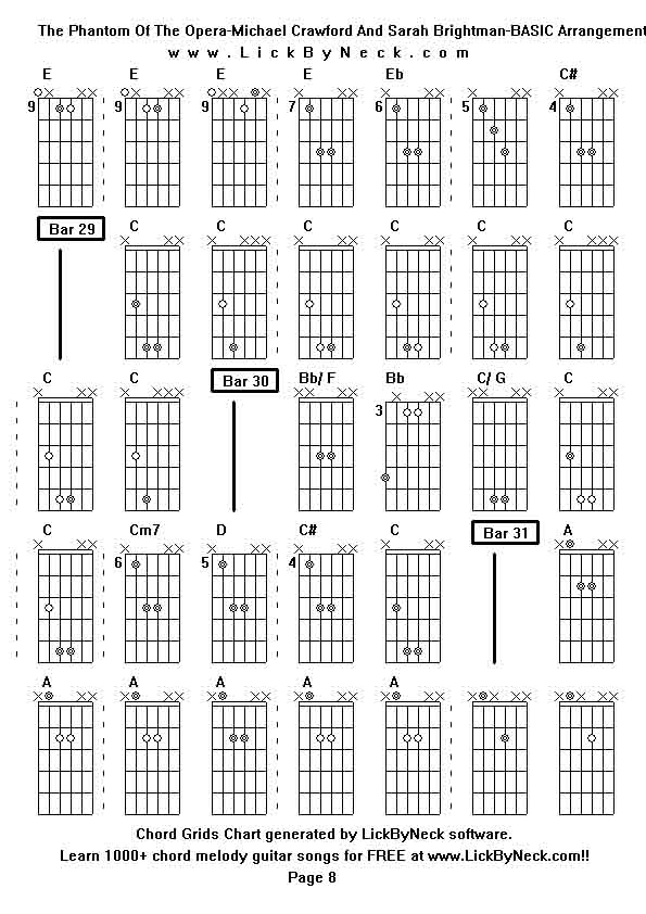 Chord Grids Chart of chord melody fingerstyle guitar song-The Phantom Of The Opera-Michael Crawford And Sarah Brightman-BASIC Arrangement,generated by LickByNeck software.